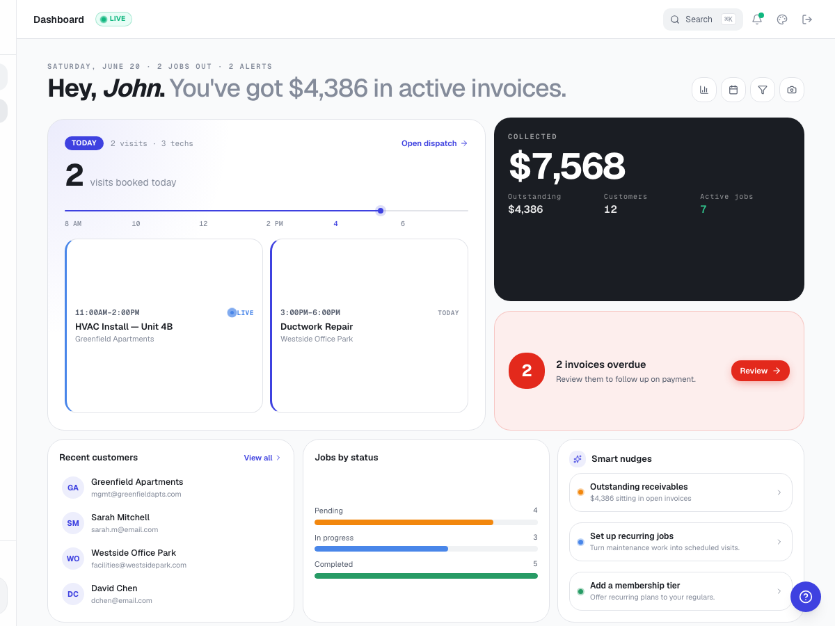 ToolbagCRM dashboard showing active jobs, invoice totals, recent customers, and smart nudges